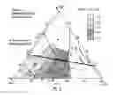 Fig. 06 - Pellet and a method of manufacturing glass