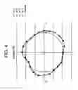 Fig. 05 - CONTROL OF FIRED SHAPE BY PIECE ORIENTATION