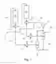 Fig. 02 - Process and reaction system for the preparation of methanol