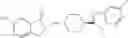 Fig. 65 - Isoindolin-1-ones as macrophage migration inhibitory factor (MIF) inhibitors
