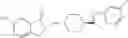 Fig. 69 - Isoindolin-1-ones as macrophage migration inhibitory factor (MIF) inhibitors