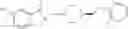 Fig. 71 - Isoindolin-1-ones as macrophage migration inhibitory factor (MIF) inhibitors