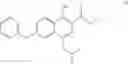 Fig. 85 - Process for making isoquinoline compounds