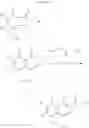 Fig. 99 - Process for making isoquinoline compounds
