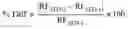 Fig. 05 - Stabilized multi-functional antioxidant compounds and methods of use