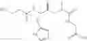 Fig. 17 - Stabilized multi-functional antioxidant compounds and methods of use
