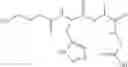 Fig. 35 - Stabilized multi-functional antioxidant compounds and methods of use
