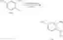 Fig. 07 - Highly pure bendamustine hydrochloride monohydrate