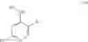 Fig. 22 - Substituted diaminopyrimidyl compounds, compositions thereof, and methods of treatment therewith