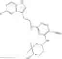 Fig. 255 - Substituted diaminopyrimidyl compounds, compositions thereof, and methods of treatment therewith