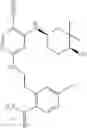 Fig. 601 - Substituted diaminopyrimidyl compounds, compositions thereof, and methods of treatment therewith