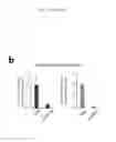 Fig. 47 - Quinazolinone-based oncogenic-RAS-selective lethal compounds and their use