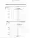 Fig. 52 - Quinazolinone-based oncogenic-RAS-selective lethal compounds and their use