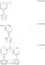 Fig. 06 - Ligands and their preparation