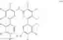 Fig. 69 - Ligands and their preparation