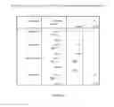 Fig. 06 - COMPOSITIONS AND METHODS FOR TREATMENT