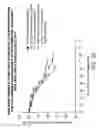 Fig. 46 - SYNTHESIS OF EPOTHILONES, INTERMEDIATES THERETO AND ANALOGUES THEREOF