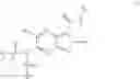 Fig. 03 - Viral polymerase inhibitors