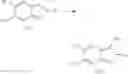 Fig. 16 - Viral polymerase inhibitors