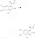 Fig. 28 - Viral polymerase inhibitors