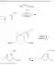 Fig. 87 - HETEROARYLS AND USES THEREOF