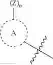 Fig. 45 - Substituted quinazolines for inhibiting kinase activity