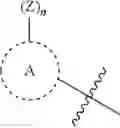Fig. 47 - Substituted quinazolines for inhibiting kinase activity