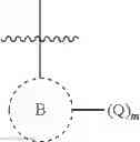Fig. 49 - Substituted quinazolines for inhibiting kinase activity