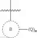 Fig. 51 - Substituted quinazolines for inhibiting kinase activity