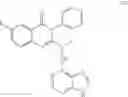 Fig. 04 - Process methods for phosphatidylinositol 3-kinase inhibitors