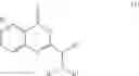 Fig. 05 - Process methods for phosphatidylinositol 3-kinase inhibitors