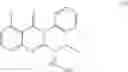 Fig. 100 - Process methods for phosphatidylinositol 3-kinase inhibitors