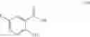 Fig. 124 - Process methods for phosphatidylinositol 3-kinase inhibitors
