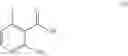 Fig. 141 - Process methods for phosphatidylinositol 3-kinase inhibitors
