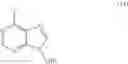 Fig. 145 - Process methods for phosphatidylinositol 3-kinase inhibitors