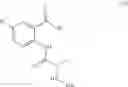 Fig. 161 - Process methods for phosphatidylinositol 3-kinase inhibitors