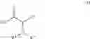 Fig. 49 - Process methods for phosphatidylinositol 3-kinase inhibitors