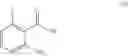 Fig. 95 - Process methods for phosphatidylinositol 3-kinase inhibitors