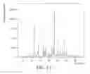 Fig. 02 - Polymorphic forms of a hydrochloride salt of (S)-2-(1-(9H-purin-6-ylamino)propyl)-5-fluoro-3-phenylquinazolin-4(3H)-one