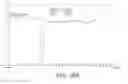Fig. 34 - Polymorphic forms of a hydrochloride salt of (S)-2-(1-(9H-purin-6-ylamino)propyl)-5-fluoro-3-phenylquinazolin-4(3H)-one