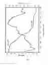 Fig. 02 - Strontium precursor, method for preparing same, and method for forming thin film by using same