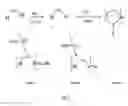 Fig. 02 - Gallium Complexes, Pharmaceutical Compositions and Methods of Use