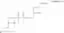 Fig. 22 - Oligomer-foscarnet conjugates
