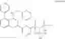 Fig. 08 - Phosphoramidic acid prodrugs of 5-[5-phenyl-4-(pyridin-2-ylmethylamino)quinazolin-2-yl] pyridine-3-sulfonamide