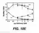 Fig. 20 - Oligosaccharide-protein conjugates