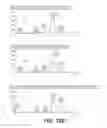 Fig. 34 - Oligosaccharide-protein conjugates