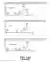 Fig. 35 - Oligosaccharide-protein conjugates
