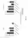 Fig. 40 - Oligosaccharide-protein conjugates
