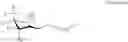 Fig. 75 - Oligosaccharide-protein conjugates