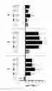 Fig. 02 - MANNOSE DERIVATIVES AS ANTAGONISTS OF BACTERIAL ADHESION